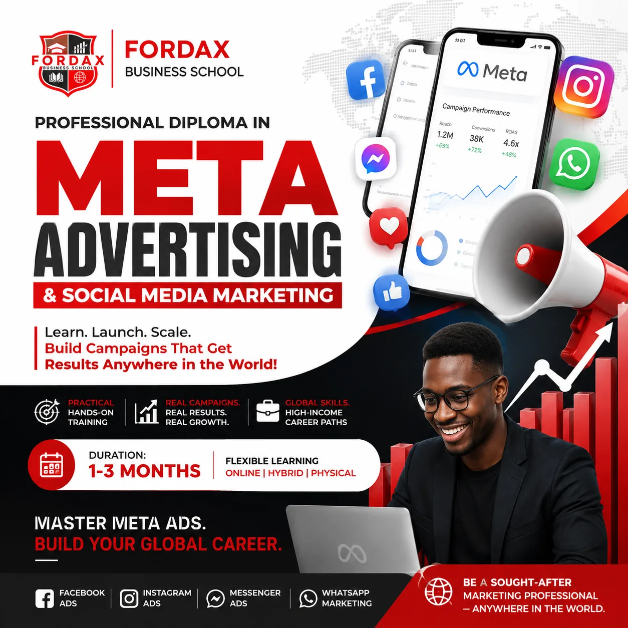 Professional Diploma in Meta Advertising & Social Media Marketing